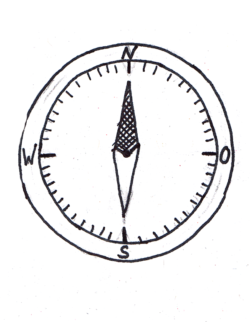14. Kartenkunde, Feststellen der Himmelsrichtung, 5 Sternbilder kennen.